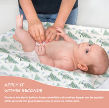Load image into Gallery viewer, Acrabros Snug Fitted Changing Pad Cover Set Bears & Forest