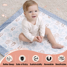 Load image into Gallery viewer, ACRABROS Baby Blankets Double Layer Dotted Backing 30X40 Inches,Ocean World
